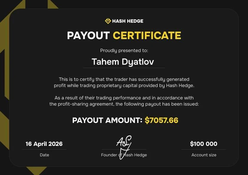 Certificado de payout de US$7.057,66 de uma Funded Account de US$100.000