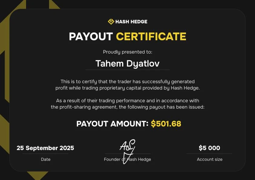 Certificado de payout de US$501,68 de uma Funded Account de US$5.000